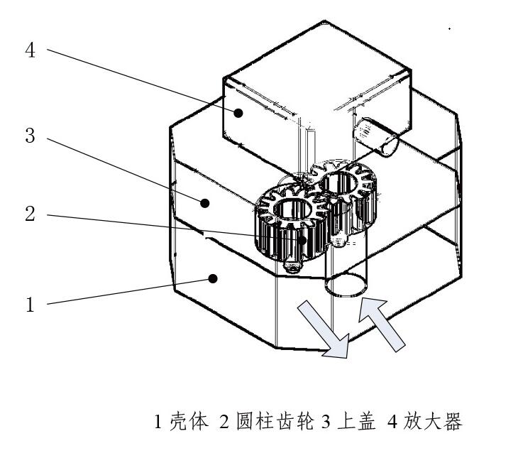 �߉��͈A���X݆����Ӌ����ԭ��