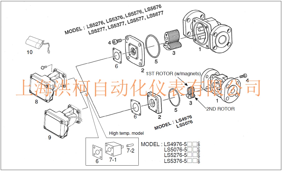 OVAL FLOWPET-5G LSϵ�ЙE�A�X݆����Ӌ(j��)�ֽ�D