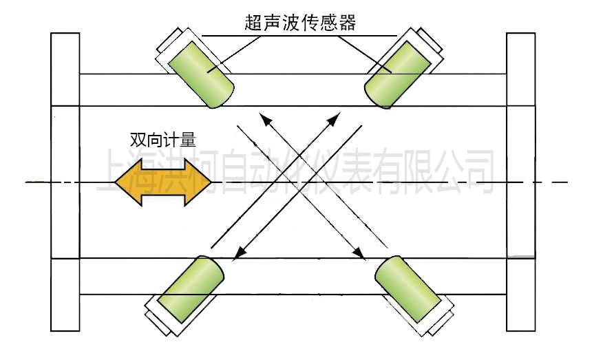 QCL2M??е???????峬????????????????